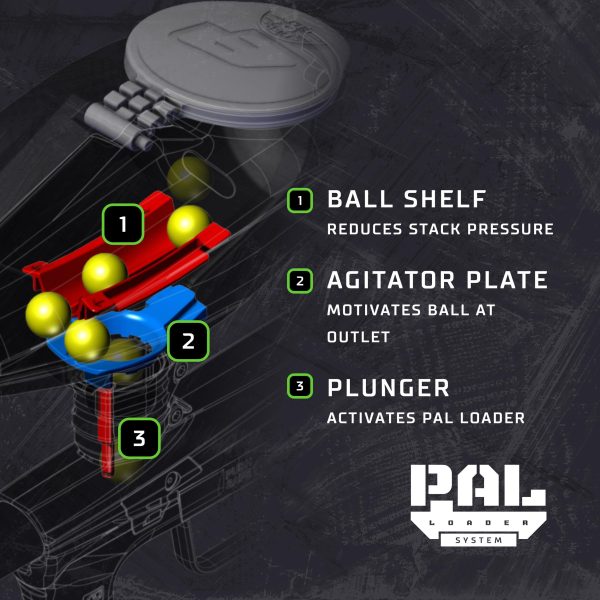 Eclipse PAL Loader Hi-Cap Black FS.68 Sale - Image 5