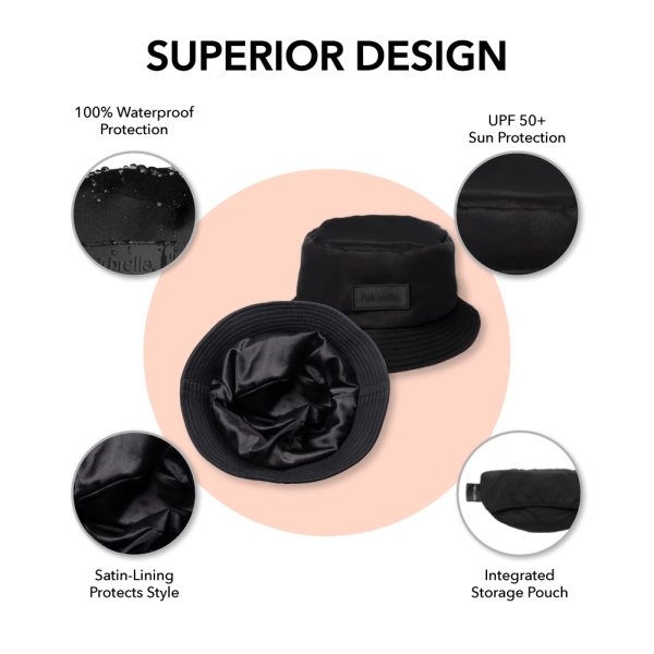 Waterproof, Satin-Lined Men s Bucket Hat For Discount - Image 3